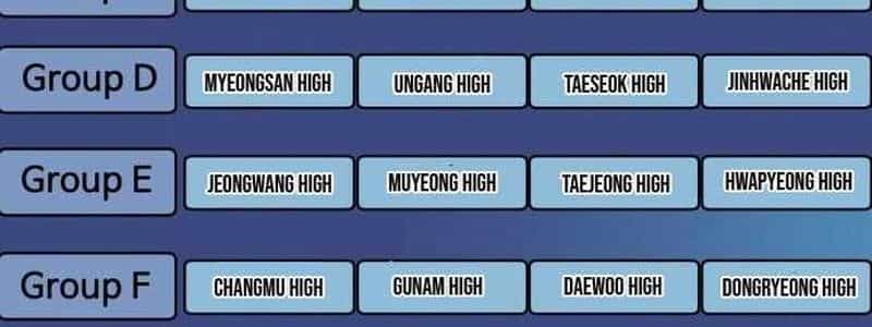 Đội Bóng Rổ Trung Học - Chương 6 - ảnh 233