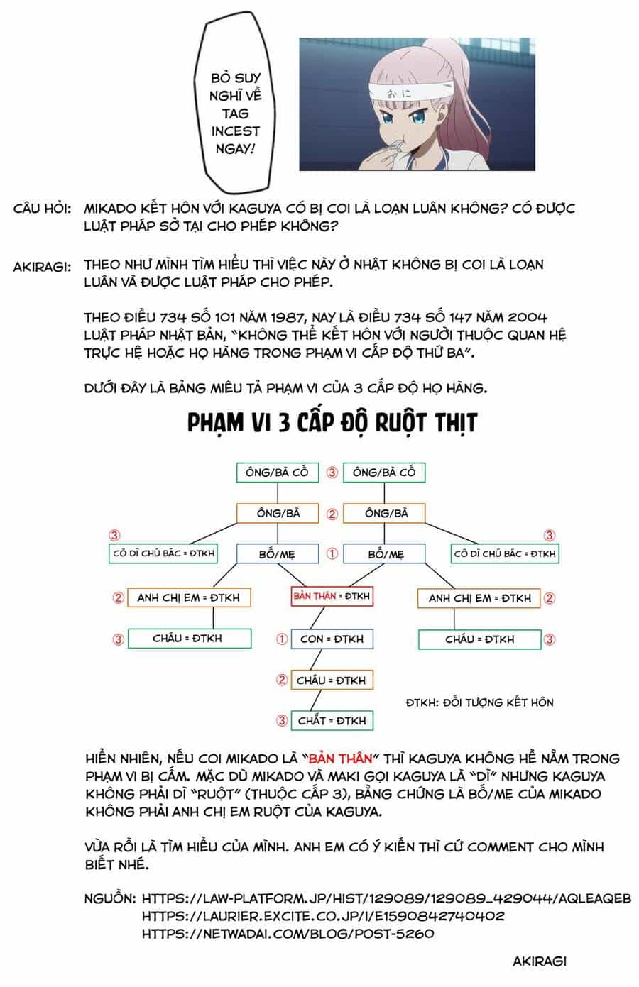 Đối Phương Phải Tỏ Tình Trước - Chương 256 - ảnh 22