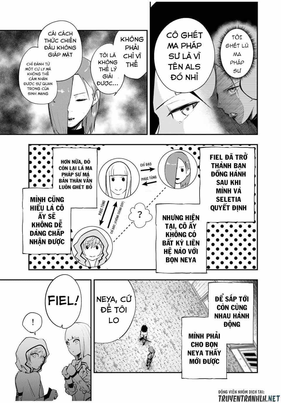 Dorei Tensei: Sono Dorei, Saikyou No Moto Ouji Ni Tsuki - Chương 24 - ảnh 7