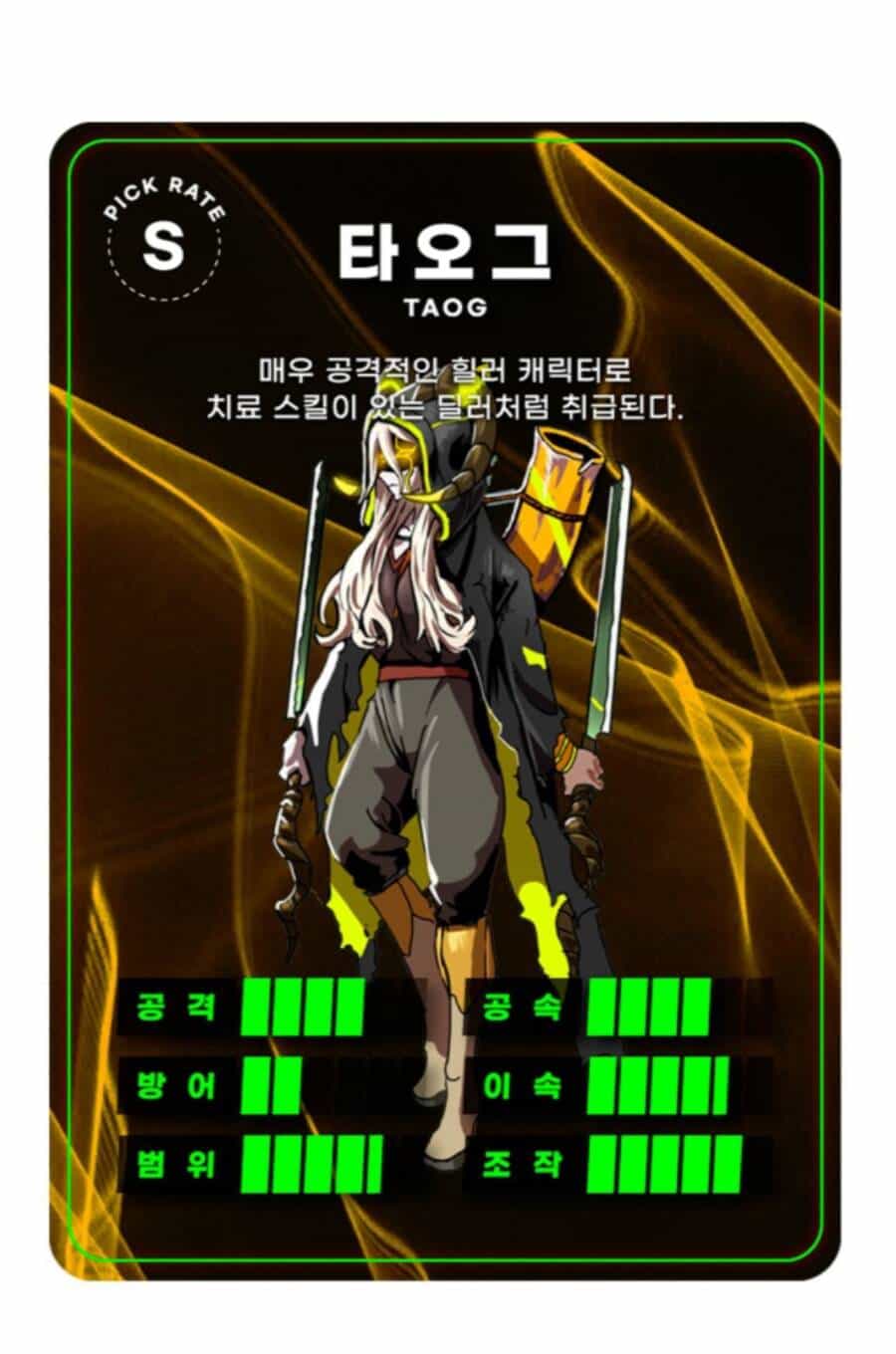Double Click - Chương 58 - ảnh 87