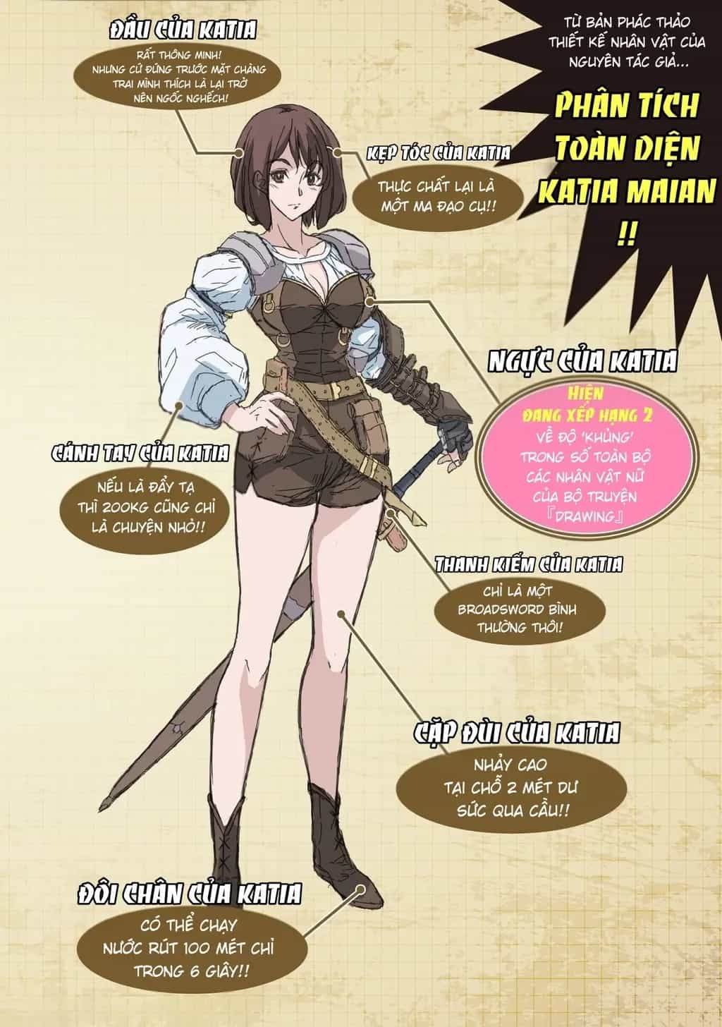 Drawing: Saikyou Mangaka Wa Oekaki Skill De Isekai Musou Suru! - Chương 178.5 - ảnh 2
