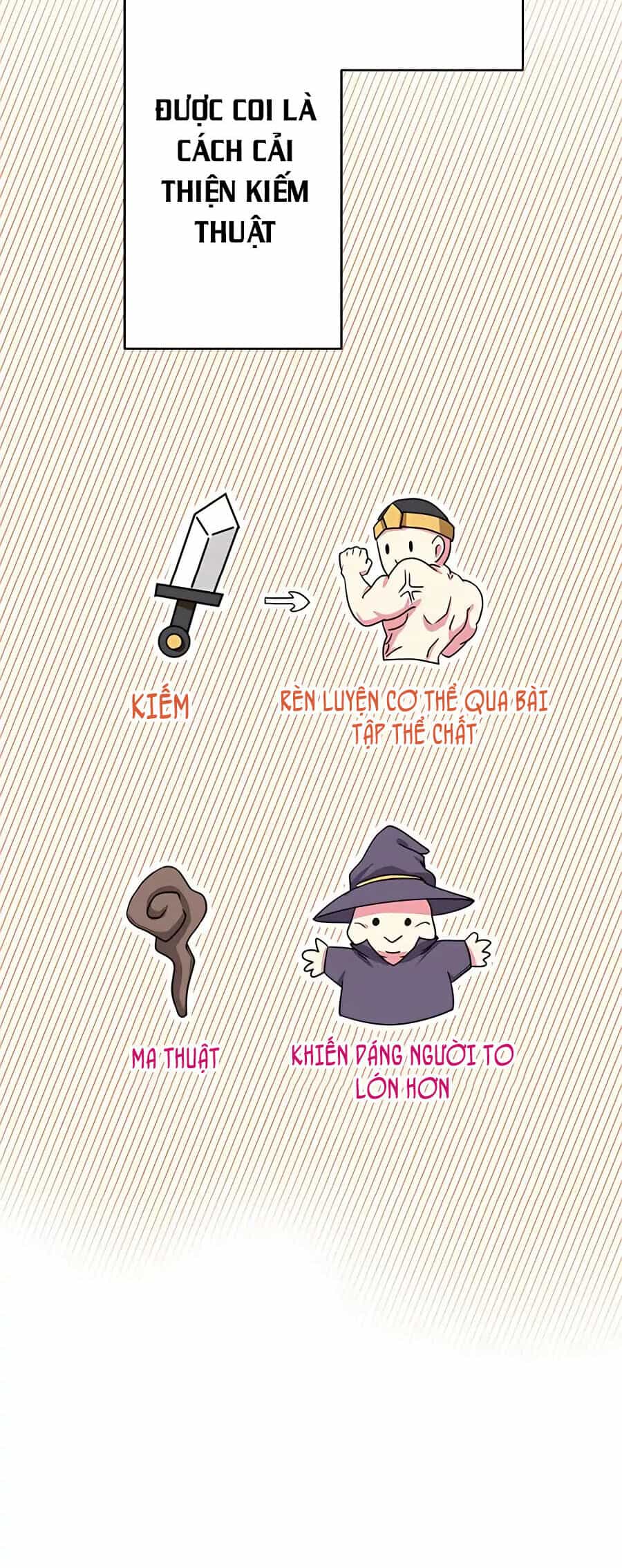 Dù Tôi Trở Thành Nhân Vật Phụ, Tôi Được Yêu Chiều Bởi Công Tước Thích Bảo Vệ Quá Mức - Chương 3 - ảnh 8