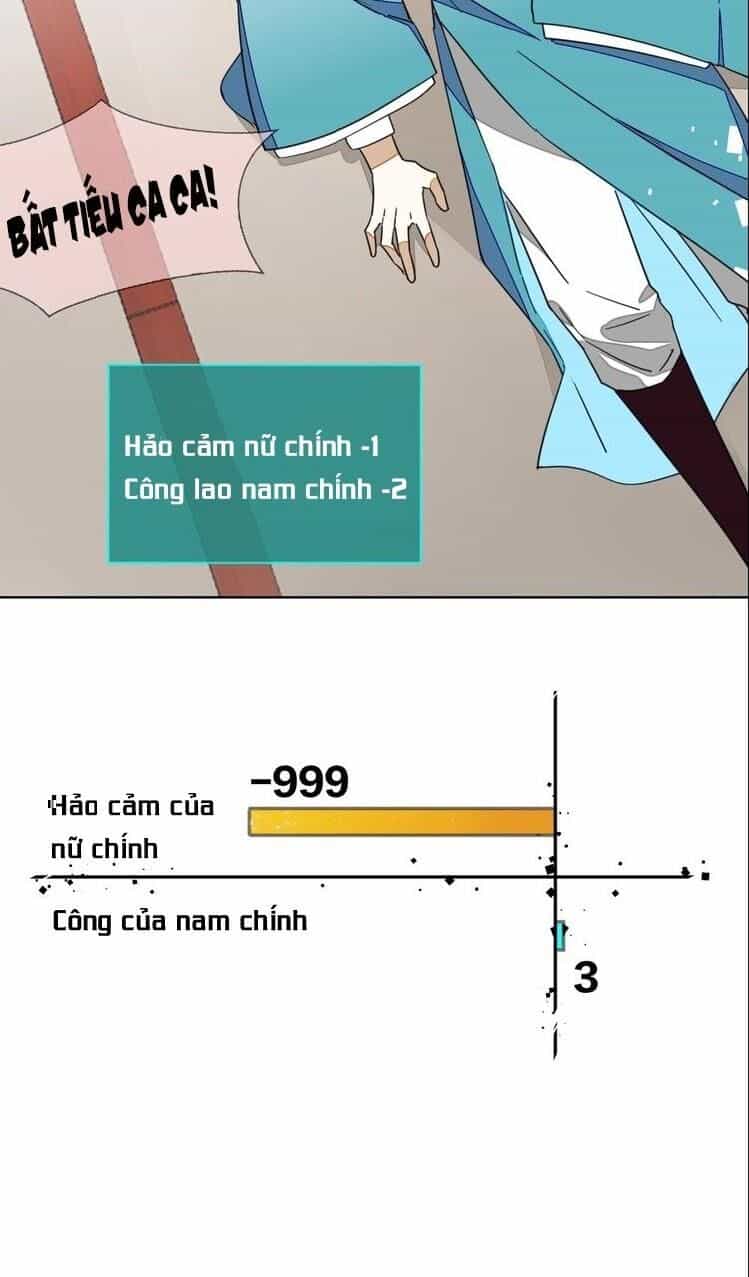 Đứng Yên! Đều Là Người Nhà Cả Mà! - Chương 3 - ảnh 45