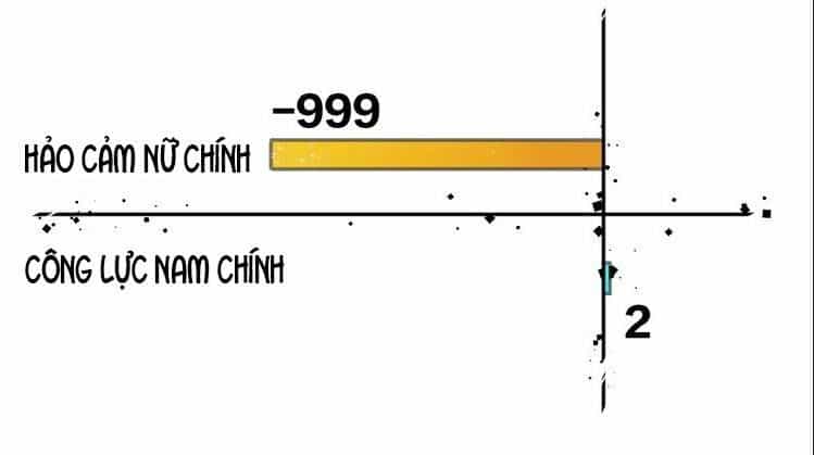Đứng Yên! Đều Là Người Nhà Cả Mà! - Chương 4 - ảnh 62