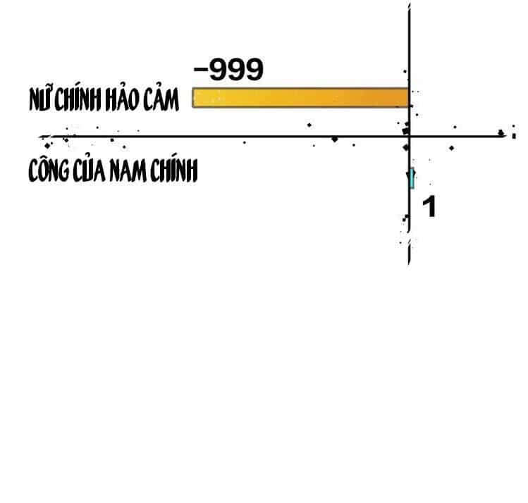 Đứng Yên! Đều Là Người Nhà Cả Mà! - Chương 5 - ảnh 67