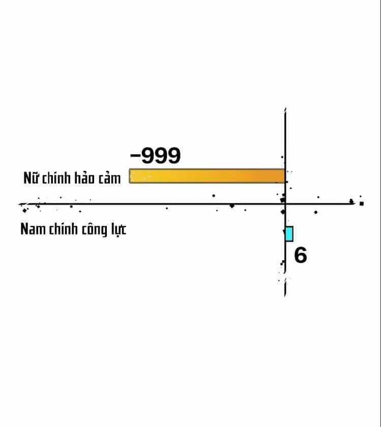 Đứng Yên! Đều Là Người Nhà Cả Mà! - Chương 6 - ảnh 52