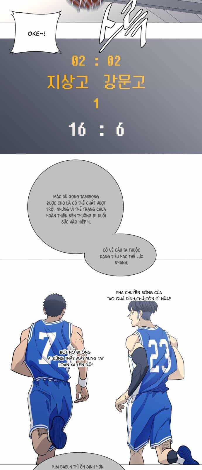 Garbage Time - Chương 106 - ảnh 37