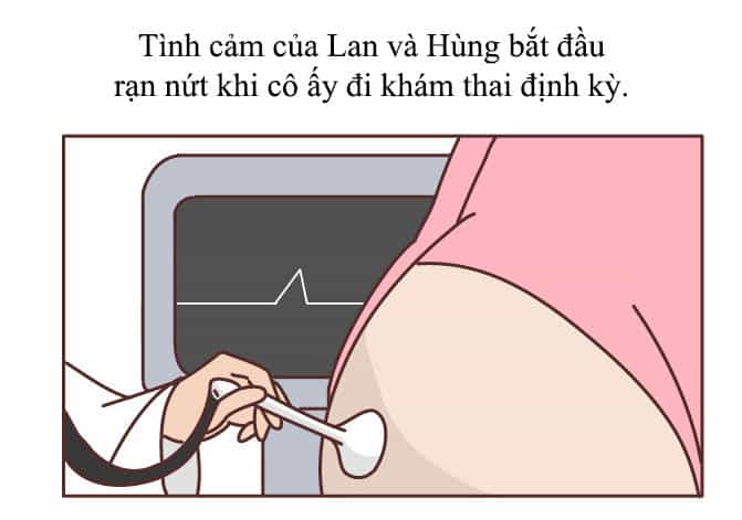 Giải Mã Tình Yêu - Chương 139 - ảnh 4