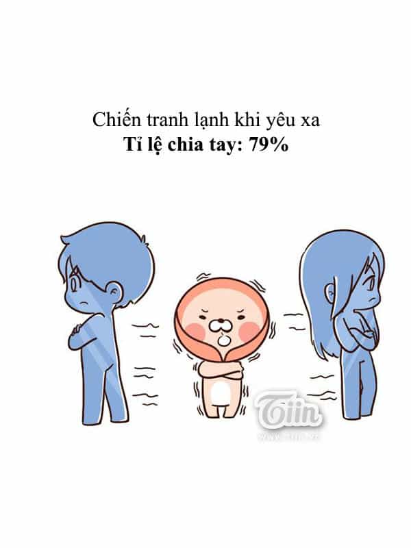 Giải Mã Tình Yêu - Chương 156 - ảnh 6