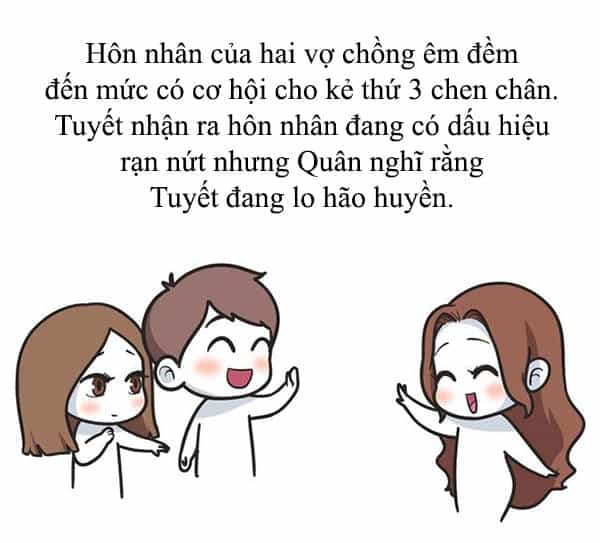 Giải Mã Tình Yêu - Chương 165 - ảnh 3