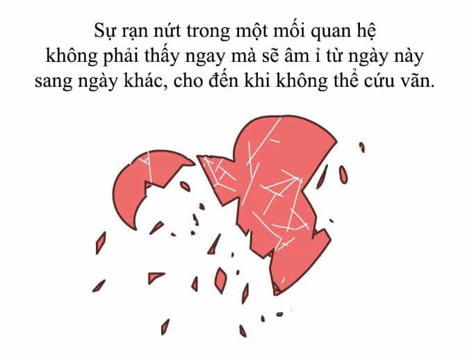 Giải Mã Tình Yêu - Chương 193 - ảnh 33