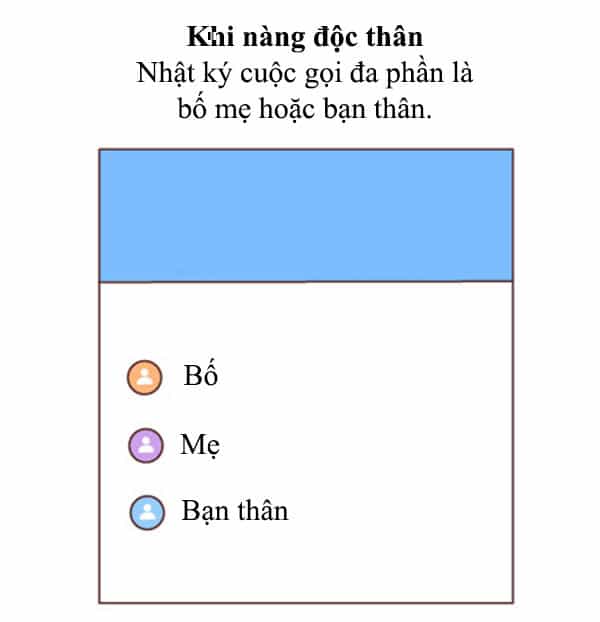 Giải Mã Tình Yêu - Chương 205 - ảnh 12