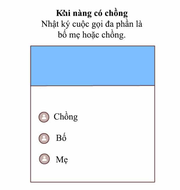 Giải Mã Tình Yêu - Chương 205 - ảnh 13