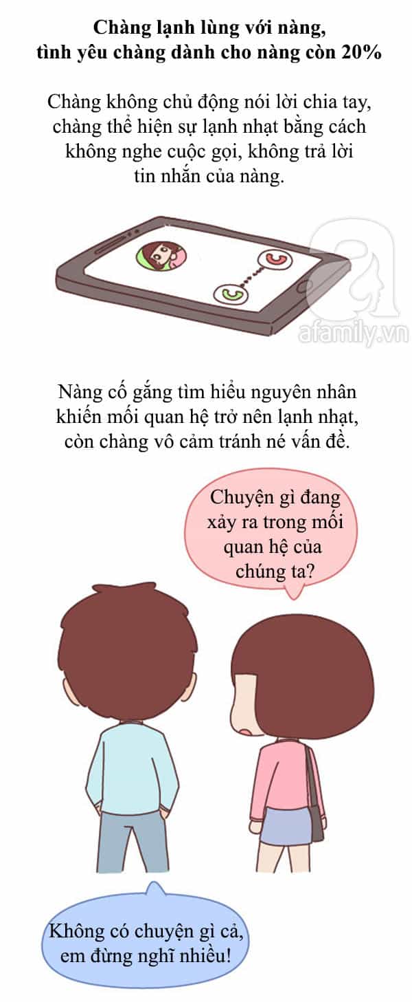Giải Mã Tình Yêu - Chương 242 - ảnh 16