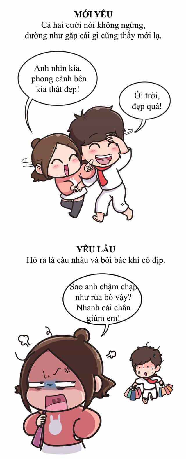 Giải Mã Tình Yêu - Chương 245 - ảnh 2