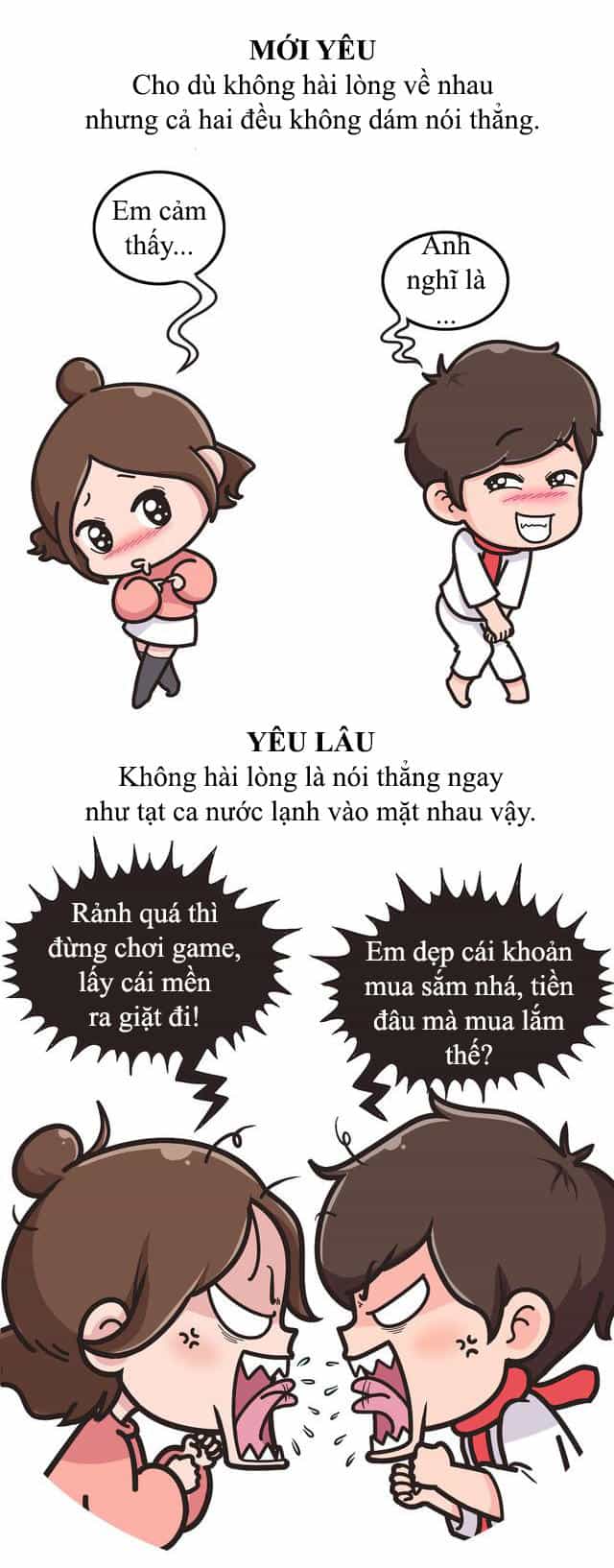 Giải Mã Tình Yêu - Chương 245 - ảnh 3
