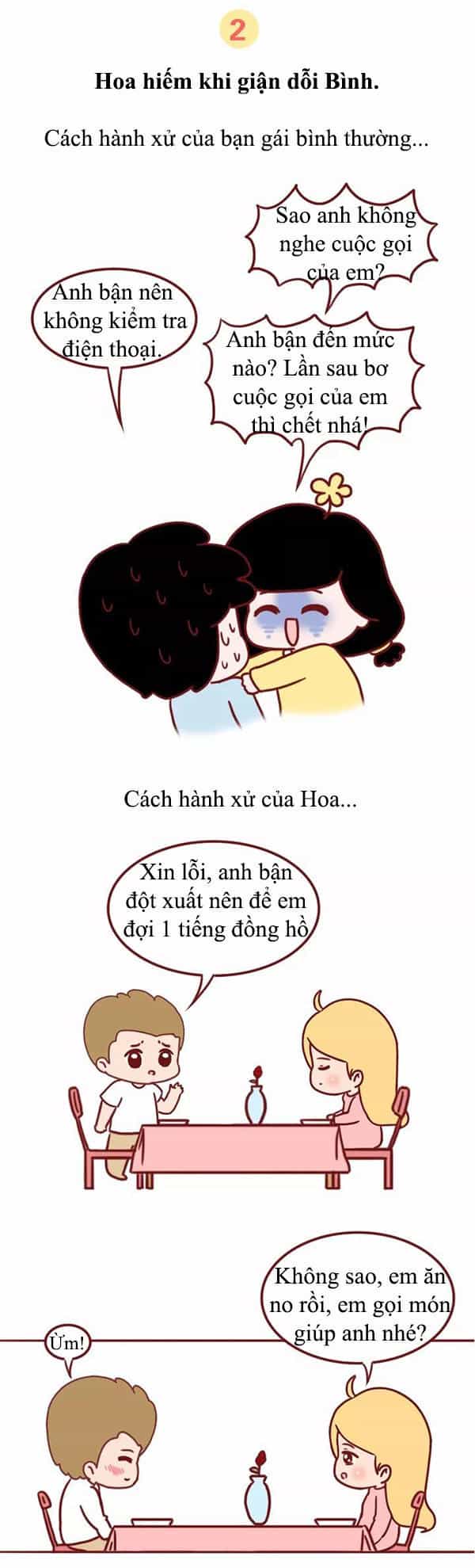 Giải Mã Tình Yêu - Chương 255 - ảnh 3