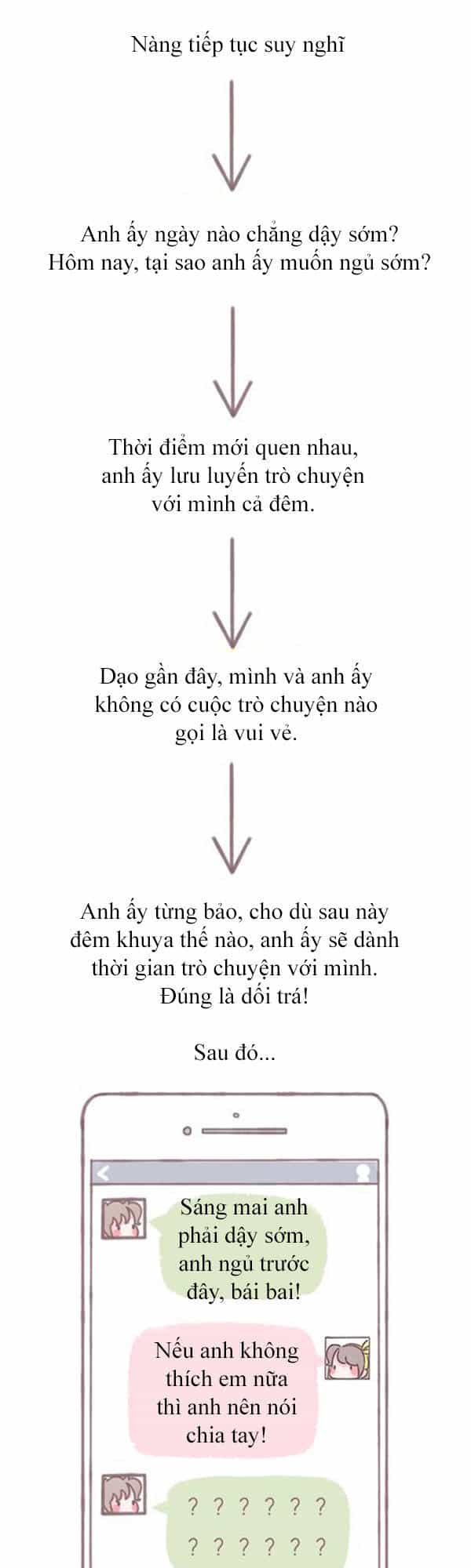 Giải Mã Tình Yêu - Chương 262 - ảnh 2