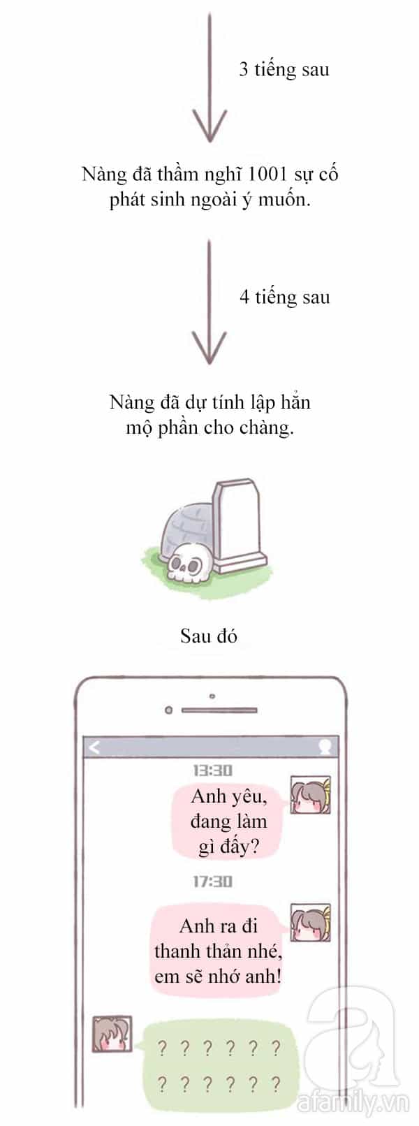 Giải Mã Tình Yêu - Chương 262 - ảnh 6