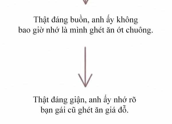 Giải Mã Tình Yêu - Chương 262 - ảnh 8