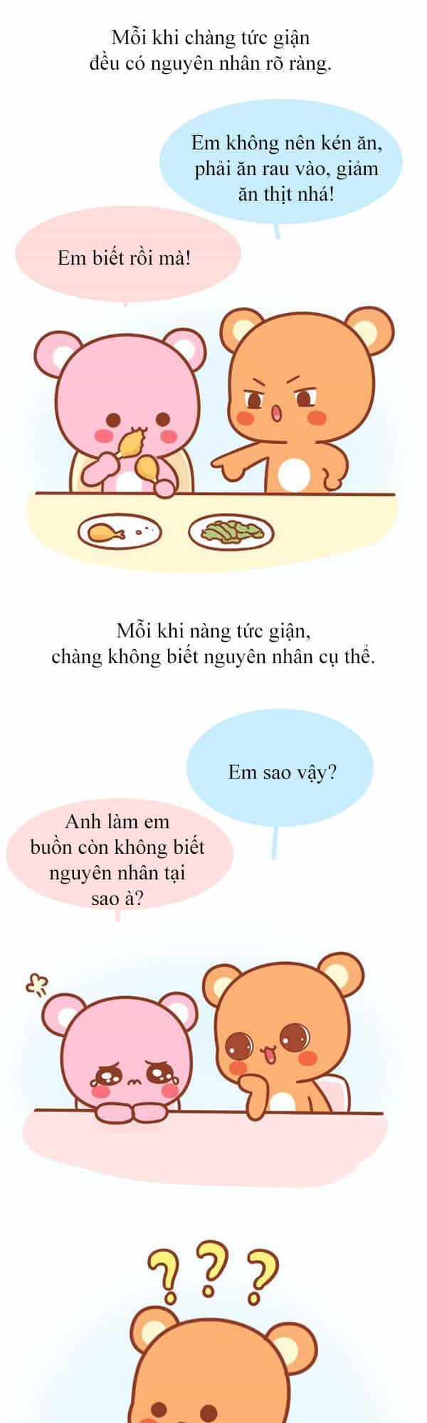 Giải Mã Tình Yêu - Chương 268 - ảnh 3