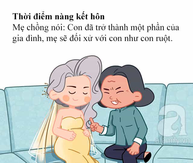 Giải Mã Tình Yêu - Chương 274 - ảnh 1