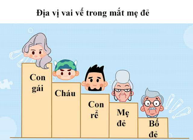 Giải Mã Tình Yêu - Chương 274 - ảnh 30