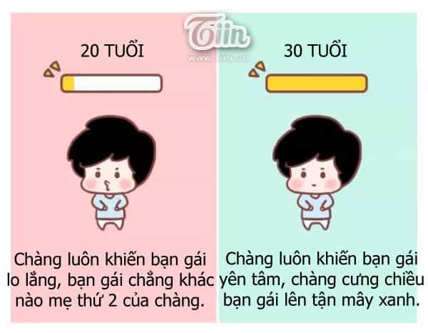 Giải Mã Tình Yêu - Chương 280 - ảnh 2