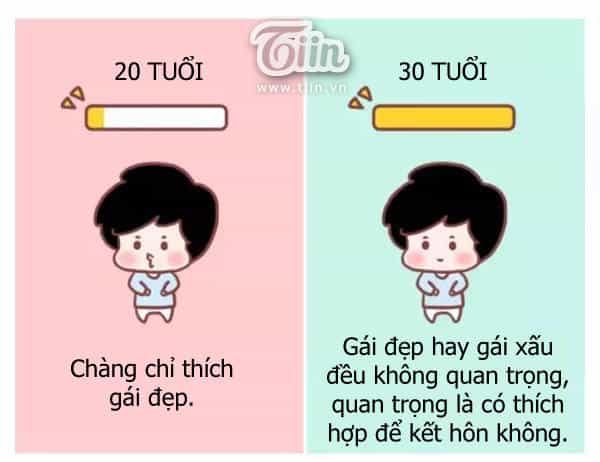 Giải Mã Tình Yêu - Chương 280 - ảnh 4