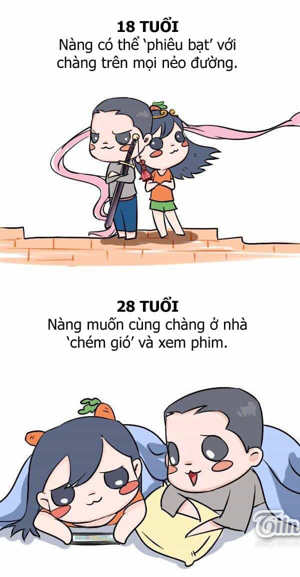 Giải Mã Tình Yêu - Chương 286 - ảnh 1