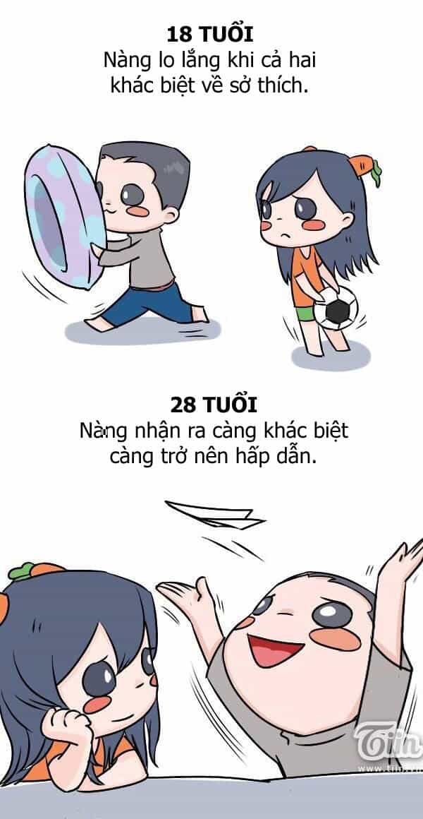 Giải Mã Tình Yêu - Chương 286 - ảnh 5