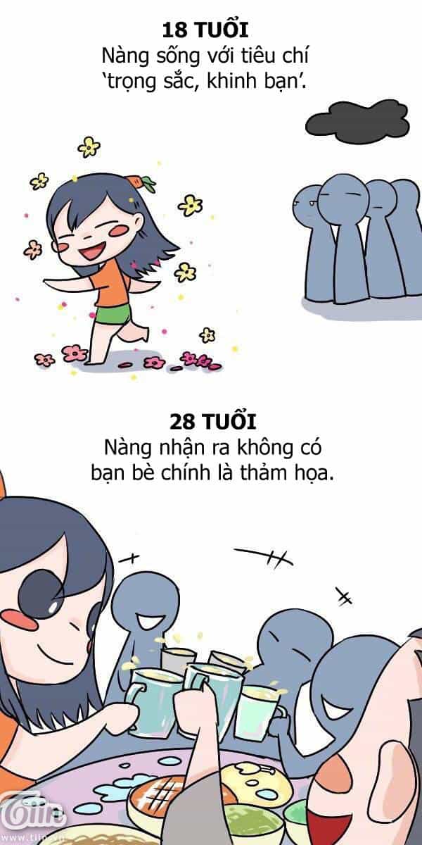 Giải Mã Tình Yêu - Chương 286 - ảnh 6
