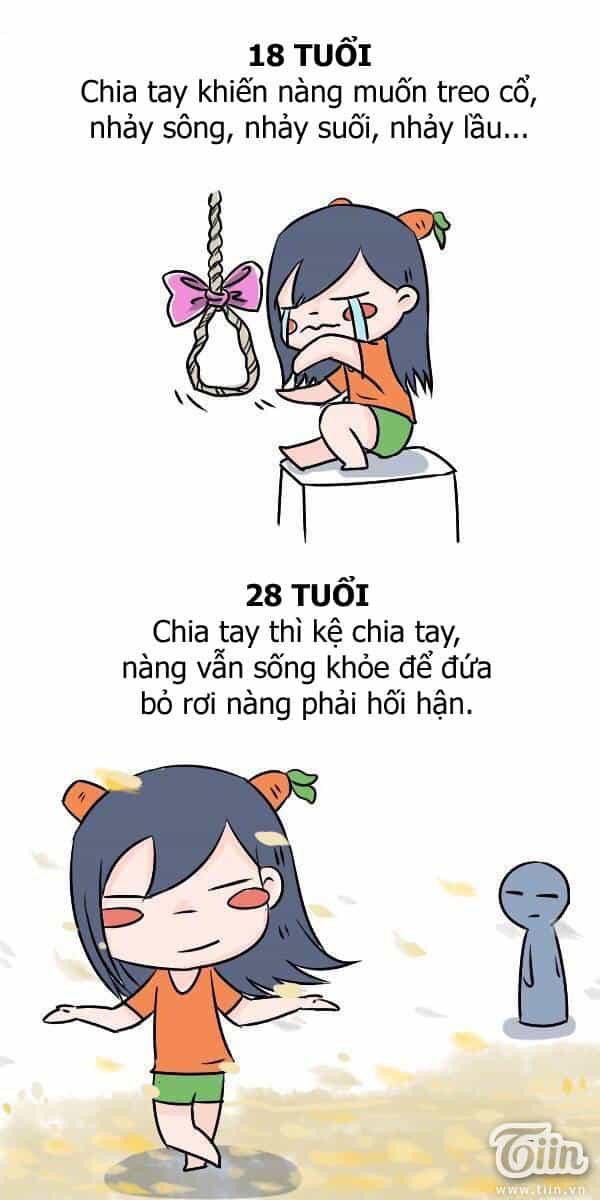 Giải Mã Tình Yêu - Chương 286 - ảnh 7