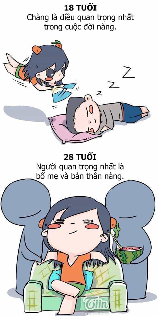 Giải Mã Tình Yêu - Chương 286 - ảnh 8