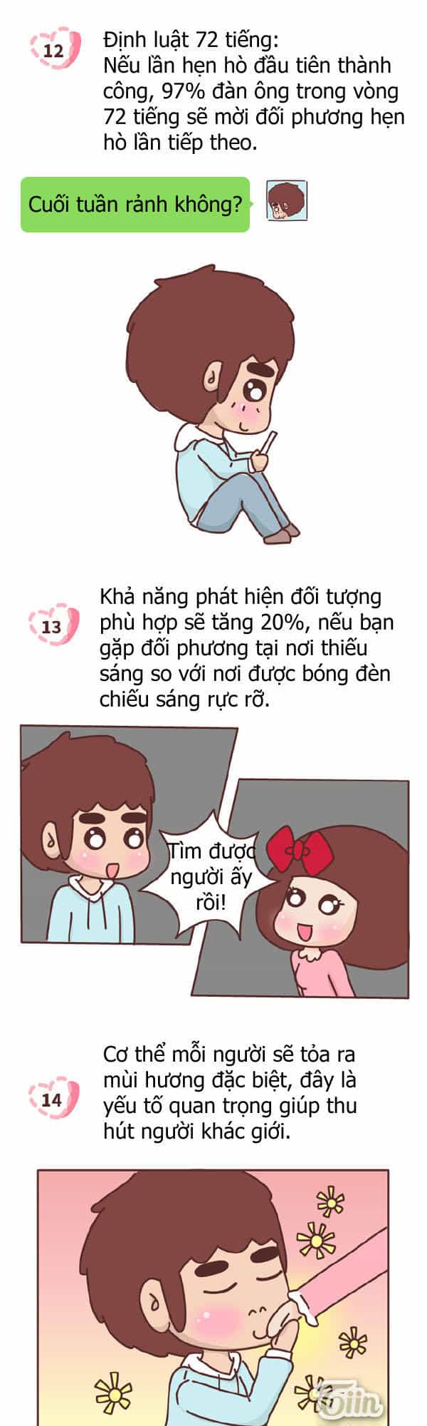 Giải Mã Tình Yêu - Chương 321 - ảnh 7