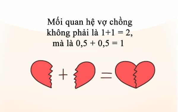 Giải Mã Tình Yêu - Chương 55 - ảnh 19