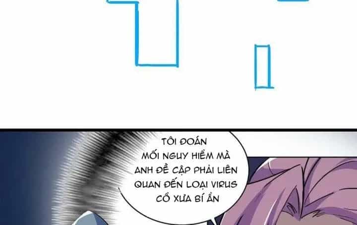 Giải Thoát 99 Nữ Chính Ở Mạt Thế - Chương 189 - ảnh 9