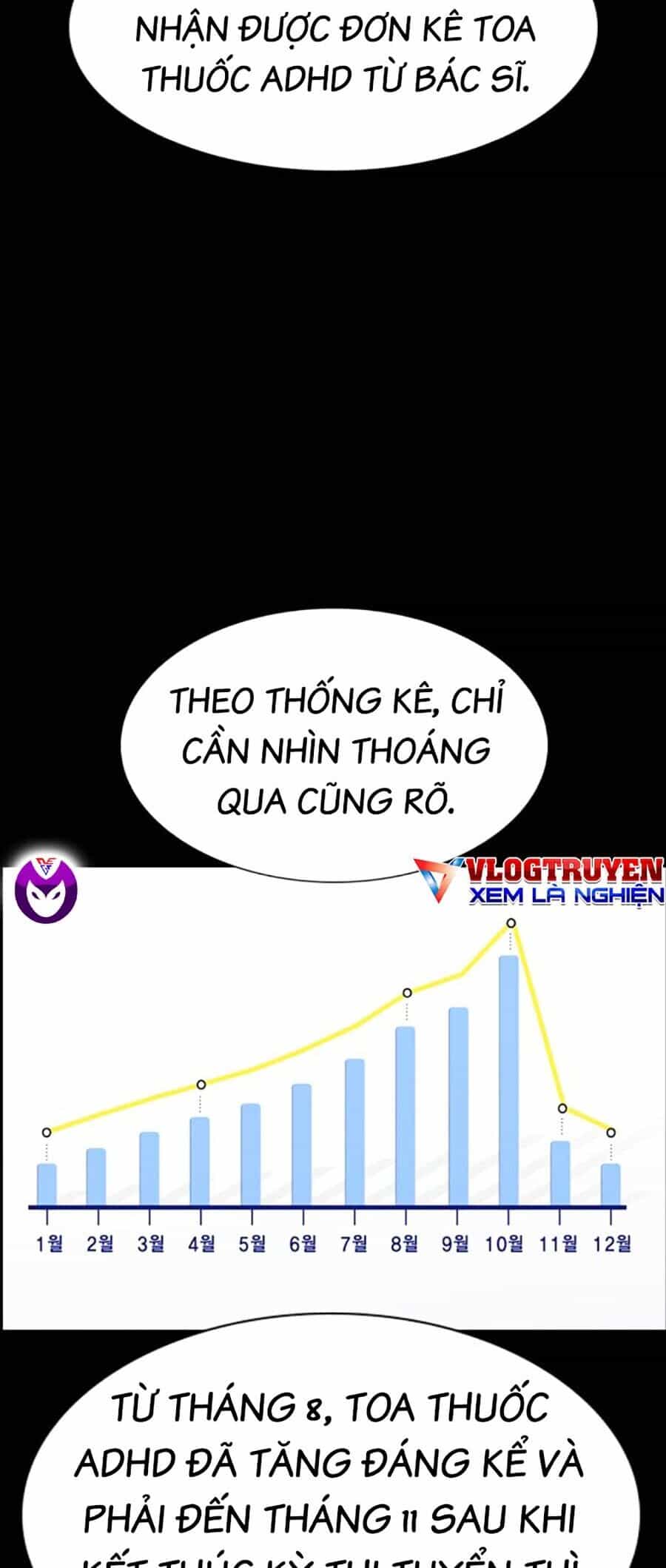 Giáo Dục Chân Chính - Chương 127 - ảnh 12