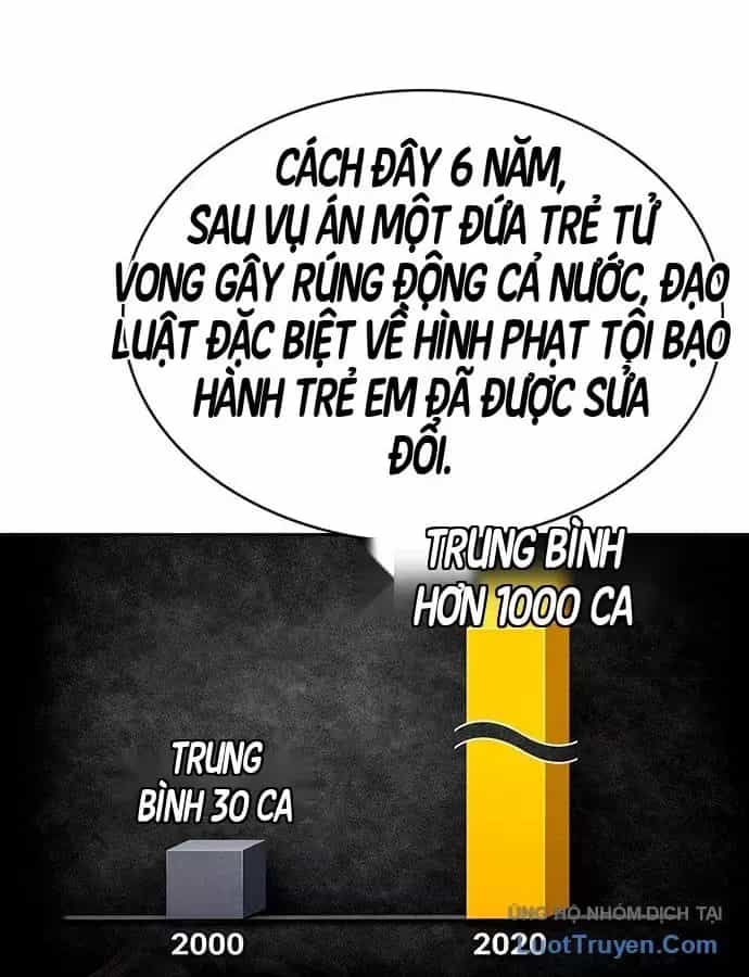 Giáo Dục Chân Chính - Chương 243 - ảnh 139