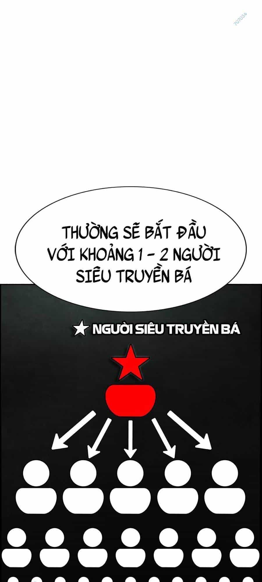 Giáo Dục Chân Chính - Chương 91 - ảnh 65