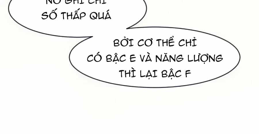 Giáo Viên Của Những Nhân Vật Phản Diện - Chương 16 - ảnh 36