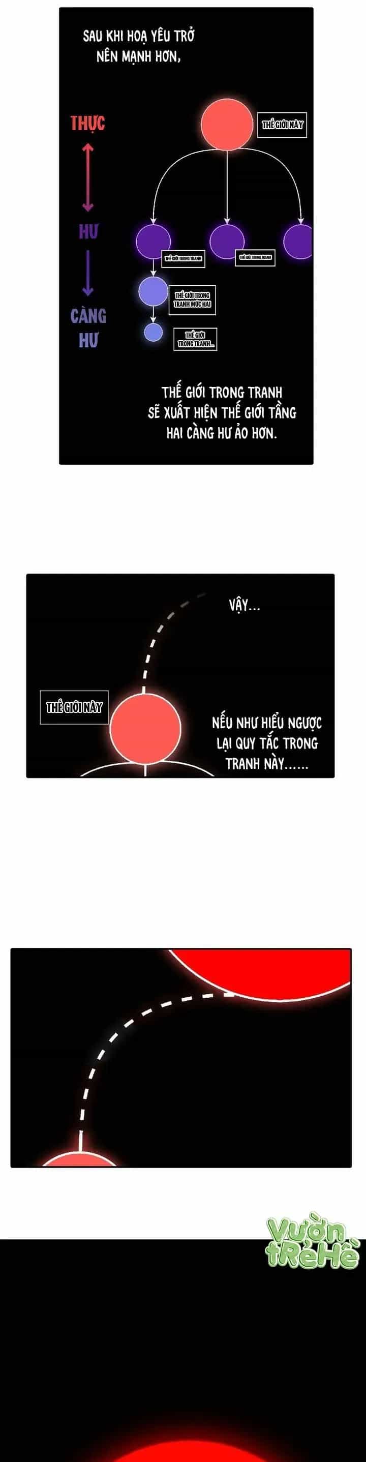 Giết Chết Nam Chính, Ta Trở Thành Nữ Ma Đầu. - Chương 52 - ảnh 20