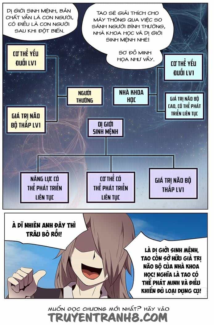 Girl And Science - Chương 109 - ảnh 3