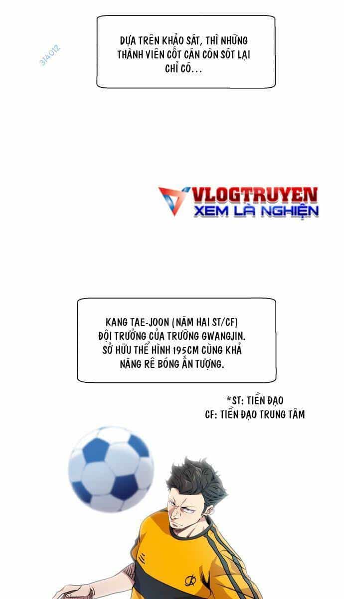 Góc Cao Khung Thành - Chương 12 - ảnh 17