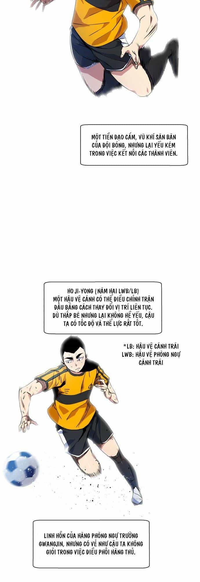 Góc Cao Khung Thành - Chương 12 - ảnh 18