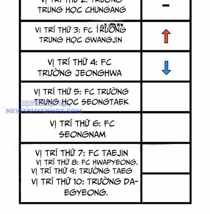 Góc Cao Khung Thành - Chương 137 - ảnh 179