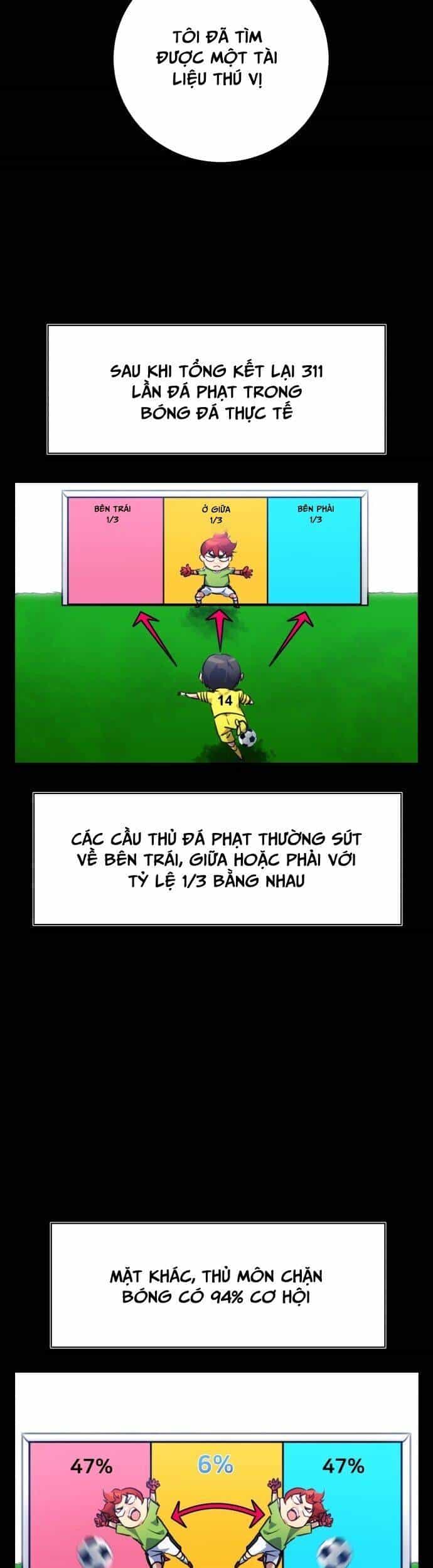 Góc Cao Khung Thành - Chương 146 - ảnh 31