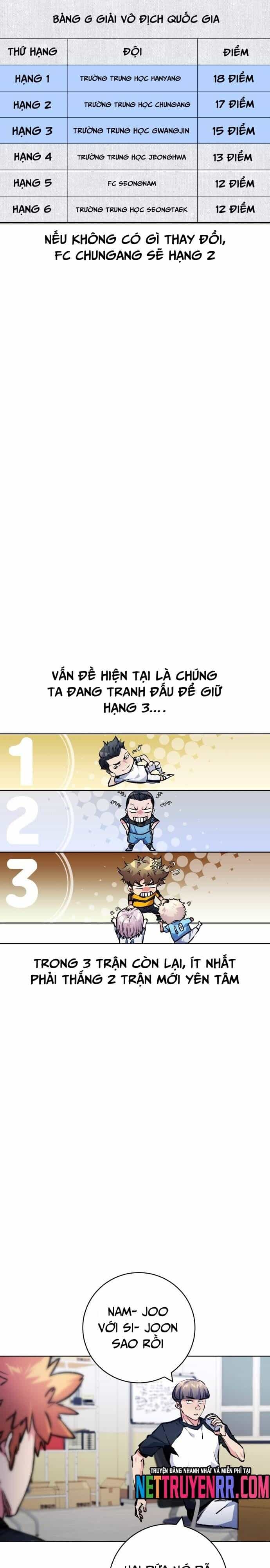 Góc Cao Khung Thành - Chương 180 - ảnh 31