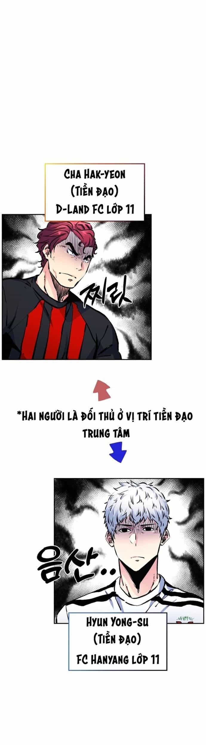 Góc Cao Khung Thành - Chương 199 - ảnh 7