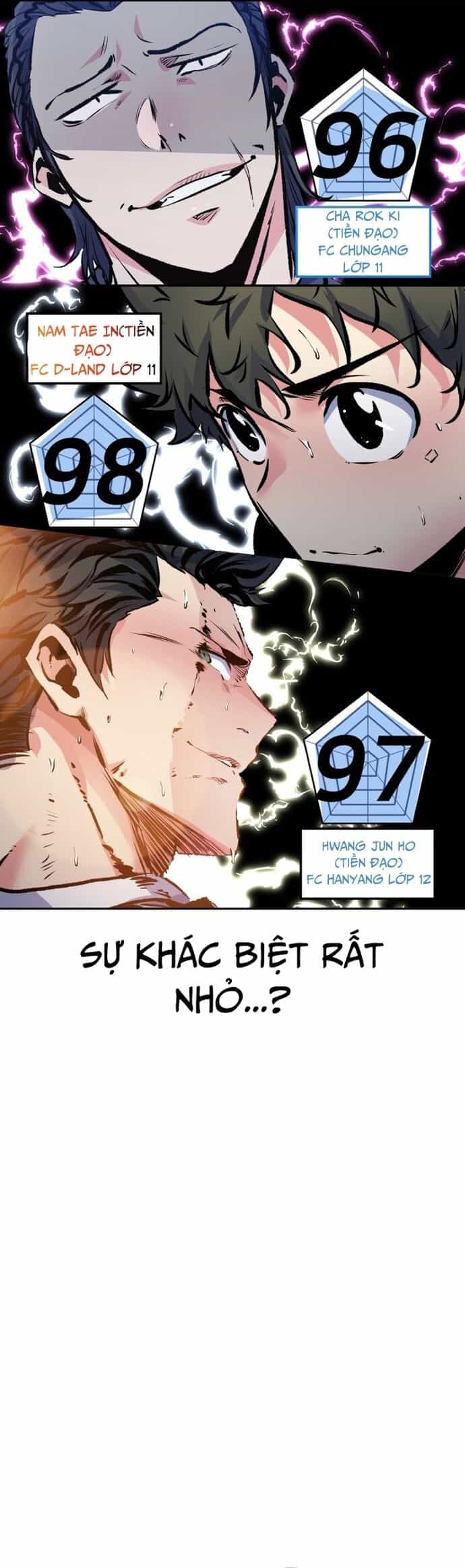 Góc Cao Khung Thành - Chương 201 - ảnh 13